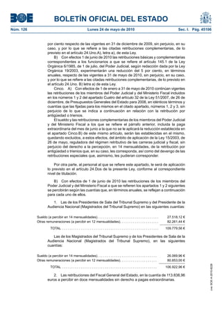 BOLETÍN OFICIAL DEL ESTADO
Núm. 126                                                   Lunes 24 de mayo de 2010                                                          Sec. I. Pág. 45106


                    por ciento respecto de las vigentes en 31 de diciembre de 2009, sin perjuicio, en su
                    caso, y por lo que se refiere a las citadas retribuciones complementarias, de lo
                    previsto en el artículo 24.Uno.A), letra a), de esta Ley.
                         B) Con efectos 1 de junio de 2010 las retribuciones básicas y complementarias
                    correspondientes a los funcionarios a que se refiere el artículo 145.1 de la Ley
                    Orgánica 6/1985, de 1 de julio, del Poder Judicial, según redacción dada por la Ley
                    Orgánica 19/2003, experimentarán una reducción del 5 por ciento, en términos
                    anuales, respecto de las vigentes a 31 de mayo de 2010, sin perjuicio, en su caso,
                    y por lo que se refiere a las citadas retribuciones complementarias, de lo previsto en
                    el artículo 24.Uno. B) letra a) de esta Ley.
                         Cinco. A) Con efectos de 1 de enero a 31 de mayo de 2010 continúan vigentes
                    las retribuciones de los miembros del Poder Judicial y del Ministerio Fiscal incluidos
                    en los números 1 y 2 del apartado Cuatro del artículo 32 de la Ley 51/2007, de 26 de
                    diciembre, de Presupuestos Generales del Estado para 2008, en idénticos términos y
                    cuantías que las fijadas para los mismos en el citado apartado, números 1, 2 y 3, sin
                    perjuicio de lo que se indica a continuación en relación con la retribución por
                    antigüedad o trienios.
                         El sueldo y las retribuciones complementarias de los miembros del Poder Judicial
                    y del Ministerio Fiscal a los que se refiere el párrafo anterior, incluida la paga
                    extraordinaria del mes de junio a la que no se le aplicará la reducción establecida en
                    el apartado Cinco.B) de este mismo artículo, serán las establecidas en el mismo,
                    quedando excluidos, a estos efectos, del ámbito de aplicación de la Ley 15/2003, de
                    26 de mayo, reguladora del régimen retributivo de las carreras judicial y fiscal, sin
                    perjuicio del derecho a la percepción, en 14 mensualidades, de la retribución por
                    antigüedad o trienios que, en su caso, les corresponda, así como del devengo de las
                    retribuciones especiales que, asimismo, les pudieran corresponder.

                        Por otra parte, al personal al que se refiere este apartado, le será de aplicación
                    lo previsto en el artículo 24.Dos de la presente Ley, conforme al correspondiente
                    nivel de titulación.

                        B) Con efectos de 1 de junio de 2010 las retribuciones de los miembros del
                    Poder Judicial y del Ministerio Fiscal a que se refieren los apartados 1 y 2 siguientes
                    se percibirán según las cuantías que, en términos anuales, se reflejan a continuación
                    para cada uno de ellos.

                       1. Las de los Presidentes de Sala del Tribunal Supremo y del Presidente de la
                    Audiencia Nacional (Magistrados del Tribunal Supremo) en las siguientes cuantías:

           Sueldo (a percibir en 14 mensualidades) . . . . . . . . . . . . . . . . . . . . . . . . . . . . . . . . .                   27.518,12 €
           Otras remuneraciones (a percibir en 12 mensualidades). . . . . . . . . . . . . . . . . . . . .                              82.261,44 €
                      TOTAL . . . . . . . . . . . . . . . . . . . . . . . . . . . . . . . . . . . . . . . . . . . . . . . . . . . .   109.779,56 €

                       Las de los Magistrados del Tribunal Supremo y de los Presidentes de Sala de la
                    Audiencia Nacional (Magistrados del Tribunal Supremo), en las siguientes
                    cuantías:

           Sueldo (a percibir en 14 mensualidades) . . . . . . . . . . . . . . . . . . . . . . . . . . . . . . . .                     26.069,96 €
           Otras remuneraciones (a percibir en 12 mensualidades). . . . . . . . . . . . . . . . . . . .                                80.853,00 €
                                                                                                                                                              cve: BOE-A-2010-8228




                      TOTAL . . . . . . . . . . . . . . . . . . . . . . . . . . . . . . . . . . . . . . . . . . . . . . . . . . .     106.922,96 €

                       2. Las retribuciones del Fiscal General del Estado, en la cuantía de 113.838,96
                    euros a percibir en doce mensualidades sin derecho a pagas extraordinarias.
 