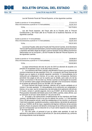 BOLETÍN OFICIAL DEL ESTADO
Núm. 126                                                   Lunes 24 de mayo de 2010                                                      Sec. I. Pág. 45107


                         Las del Teniente Fiscal del Tribunal Supremo, en las siguientes cuantías:

           Sueldo (a percibir en 14 mensualidades) . . . . . . . . . . . . . . . . . . . . . . . . . . . . . . .                   27.518,12 €
           Otras remuneraciones (a percibir en 12 mensualidades). . . . . . . . . . . . . . . . . . .                              82.261,44 €
                      TOTAL . . . . . . . . . . . . . . . . . . . . . . . . . . . . . . . . . . . . . . . . . . . . . . . . . .   109.779,56 €

                        Las del Fiscal Inspector, del Fiscal Jefe de la Fiscalía ante el Tribunal
                    Constitucional y del Fiscal Jefe de la Fiscalía de la Audiencia Nacional, en las
                    siguientes cuantías:

           Sueldo (a percibir en 14 mensualidades) . . . . . . . . . . . . . . . . . . . . . . . . . . . . . . .                   26.069,96 €
           Otras remuneraciones (a percibir en 12 mensualidades). . . . . . . . . . . . . . . . . . .                              82.261,44 €
                      TOTAL . . . . . . . . . . . . . . . . . . . . . . . . . . . . . . . . . . . . . . . . . . . . . . . . . .   108.331,40 €

                        Las de los Fiscales Jefes de la Fiscalía del Tribunal de Cuentas, de la Secretaría
                    Técnica del Fiscal General del Estado y de las Fiscalías especiales para la prevención
                    y represión del tráfico ilegal de drogas y para la represión de los delitos económicos
                    relacionados con la corrupción; y de los Fiscales de Sala del Tribunal Supremo, en
                    las siguientes cuantías:

           Sueldo (a percibir en 14 mensualidades) . . . . . . . . . . . . . . . . . . . . . . . . . . . . . .                     26.069,96 €
           Otras remuneraciones (a percibir en 12 mensualidades). . . . . . . . . . . . . . . . . .                                80.853,00 €
                      TOTAL . . . . . . . . . . . . . . . . . . . . . . . . . . . . . . . . . . . . . . . . . . . . . . . . .     106.922,96 €

                         La paga extraordinaria del mes de junio de 2010 se abonará de acuerdo a lo
                    previsto en el apartado Cinco. A) de este mismo artículo.
                         3. Los miembros del Poder Judicial y del Ministerio Fiscal a que se refieren los
                    números anteriores de este apartado Cinco. B), a excepción del Fiscal General del
                    Estado que se regula en el párrafo siguiente, percibirán 14 mensualidades de la
                    retribución por antigüedad o trienios, en su caso, que les corresponda. Asimismo
                    percibirán dos pagas al año por la cuantía que se detalla, para cada uno de los
                    cargos, en el anexo X. Bis de esta Ley. Dichas cuantías se devengarán de acuerdo
                    con la normativa sobre pagas extraordinarias aplicable a los funcionarios incluidos
                    en el ámbito de aplicación de la Ley 30/1984, de 2 de agosto.
                         El Fiscal General del Estado percibirá, además de la cuantía señalada en el
                    número 2 de este apartado, 14 mensualidades de la retribución por antigüedad o
                    trienios, en su caso, que le corresponda y las derivadas de la aplicación del artículo
                    21.Cuatro, número 3, párrafo segundo, de la Ley 51/2007, de 26 de diciembre, de
                    Presupuestos Generales del Estado para el año 2008, cuantías, estas ultimas, que
                    se reducirán en el 9 por ciento desde el 1 de junio de 2010.
                         4. El sueldo y las retribuciones complementarias de los miembros del Poder
                    Judicial y del Ministerio Fiscal a los que se refieren los puntos 1 y 2 del apartado
                    Cinco, B) del presente artículo, serán las establecidas en los mismos y en el punto
                    3 del mismo apartado, quedando excluidos, a estos efectos, del ámbito de aplicación
                    de la Ley 15/2003, de 26 de mayo, reguladora del régimen retributivo de las carreras
                    judicial y fiscal, sin perjuicio del derecho al devengo de las retribuciones especiales
                    que les correspondan que se reducirán en un 5 por ciento respecto a las vigentes a
                    31 de mayo de 2010.
                                                                                                                                                          cve: BOE-A-2010-8228




                         5. Por otra parte, al personal al que se refiere este apartado, le será de
                    aplicación lo previsto en la letra d) del artículo 24. Dos de la presente Ley, conforme
                    al correspondiente nivel de titulación.
 