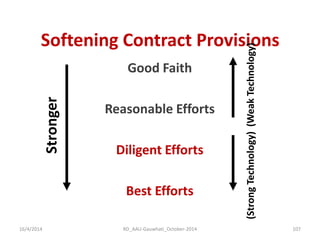 Softening Contract Provisions 
Good Faith 
Reasonable Efforts 
Diligent Efforts 
Best Efforts 
Stronger 
16/4/2014 
107 
RD_AAU-Gauwhati_October-2014 
(Strong Technology) (Weak Technology)  