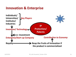 Innovation & Enterprise Individuals/ Universities/ Key Players Institutes/ Industries Invention/ Technology Investment Enterprise/Start up Company Royalty Reap the Fruits of Innovation if the product is commercialized 
16/4/2014 
RD_AAU-Gauwhati_October-2014 
16 
Contribution to Economy 
IP Protection/ Patents  