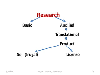 16/4/2014 
RD_AAU-Gauwhati_October-2014 
5 
Research 
Basic Applied 
Translational 
Product 
Sell (frugal) License 
 