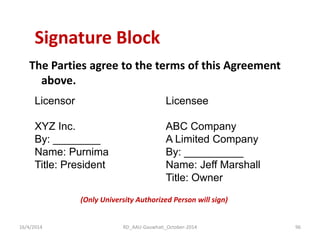 Signature Block 
The Parties agree to the terms of this Agreement above. 
Licensor 
XYZ Inc. 
By: ________ 
Name: Purnima 
Title: President 
Licensee 
ABC Company 
A Limited Company 
By: __________ 
Name: Jeff Marshall 
Title: Owner 
16/4/2014 
96 
RD_AAU-Gauwhati_October-2014 
(Only University Authorized Person will sign)  