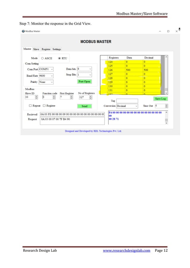 Rdl modbus protocol testing tool | PDF