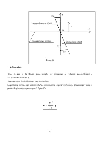 102
Figure.86
11.4. Contraintes
Dans le cas de la flexion plane simple, les contraintes se réduisent essentiellement à
des contraintes normales .
Les contraintes de cisaillement  sont négligeables.
La contrainte normale s en un point M d'une section droite (s) est proportionnelle à la distance y entre ce
point et le plan moyen passant par G. figure.87a
 
Mf
Iz
y
.
x
y
(S)
(S')
G
plan des fibres neutres
raccourcissement relatif
allongement relatif

y
 