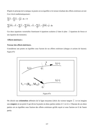 107
D'après le principe de la statique, la poutre est en équilibre si le torseur résultant des efforts extérieurs est nul.
Ceci s'écrit mathématiquement :
0
dx
p
F
F
k
k
i
i 

 


dx
p
OG
C
F
OA
C
F
OA
k
k
k
k
k
i
i
i
i
i 





 




Ces deux équations vectorielles fournissent 6 équations scalaires (3 dans le plan : 2 équations de forces et
une équation de moments).
Efforts intérieurs :
Torseur des efforts intérieurs.
Considérons une poutre en équilibre sous l'action de ses efforts extérieurs (charges et actions de liaison).
Figure.87e
x
G
L(-)
L(+)
L(+)
G
G = (R , M )
G G
Figure.87e
On choisit une orientation arbitraire de la ligne moyenne (choix du vecteur tangent x ) et on imagine
une coupure en un point G qui divise la poutre en deux parties notées L(+) et L(-). Chacune de ces deux
parties est en équilibre sous l'action des efforts extérieurs qu'elle reçoit et sous l'action en G de l'autre
partie.
 