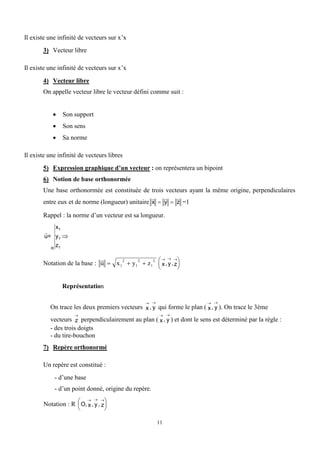 11
Il existe une infinité de vecteurs sur x’x
3) Vecteur libre
Il existe une infinité de vecteurs sur x’x
4) Vecteur libre
On appelle vecteur libre le vecteur défini comme suit :
 Son support
 Son sens
 Sa norme
Il existe une infinité de vecteurs libres
5) Expression graphique d’un vecteur : on représentera un bipoint
6) Notion de base orthonormée
Une base orthonormée est constituée de trois vecteurs ayant la même origine, perpendiculaires
entre eux et de norme (longueur) unitaire
  
x y z
  =1
Rappel : la norme d’un vecteur est sa longueur.

u=
x
y
z
R
1
1
1

Notation de la base :

u x y z
1
2
1
2
1
2
  
  






x y z
, ,
Représentation
7) Repère orthonormé
Un repère est constitué :
- d’une base
- d’un point donné, origine du repère.
Notation : R O x y z
, , ,
  






On trace les deux premiers vecteurs
 
x y
, qui forme le plan (
 
x y
, ). On trace le 3ème
vecteurs

z perpendiculairement au plan (
 
x y
, ) et dont le sens est déterminé par la règle :
- des trois doigts
- du tire-bouchon
 