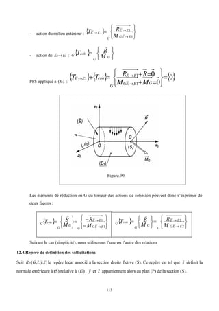 113
- action du milieu extérieur :  










1
1
1
E
E
G
E
E
G
E
E
M
R
T
- action de 1
2 E
E  :  







G
G
coh
G
M
R
T 

PFS appliqué à )
( 1
E :
     
0
0
0
1
1
1 















G
E
E
G
E
E
G
coh
E
E
M
M
R
R
T
T
Figure.90
Les éléments de réduction en G du torseur des actions de cohésion peuvent donc s’exprimer de
deux façons :
Suivant le cas (simplicité), nous utiliserons l’une ou l’autre des relations
12.4.Repère de définition des sollicitations
Soit )
,
,
,
( z
y
x
G
R



 le repère local associé à la section droite fictive (S). Ce repère est tel que x

définit la
normale extérieure à (S) relative à )
( 1
E . y

et z

appartiennent alors au plan (P) de la section (S).
 


















1
1
E
E
G
E
E
G
G
G
coh
G
M
R
M
R
T 

 
















2
2
E
E
G
E
E
G
G
G
coh
G
M
R
M
R
T 

 