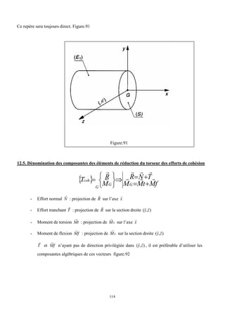 114
Ce repère sera toujours direct. Figure.91
Figure.91
12.5. Dénomination des composantes des éléments de réduction du torseur des efforts de cohésion
  f
M
t
M
M
T
N
R
M
R
T
G
G
G
coh 



















- Effort normal N

: projection de R

sur l’axe x

- Effort tranchant T

: projection de R

sur la section droite )
,
( z
y


- Moment de torsion t
M

: projection de G
M

sur l’axe x

- Moment de flexion f
M

: projection de G
M

sur la section droite )
,
( z
y


T

et f
M

n’ayant pas de direction privilégiée dans )
,
( z
y


, il est préférable d’utiliser les
composantes algébriques de ces vecteurs figure.92
 