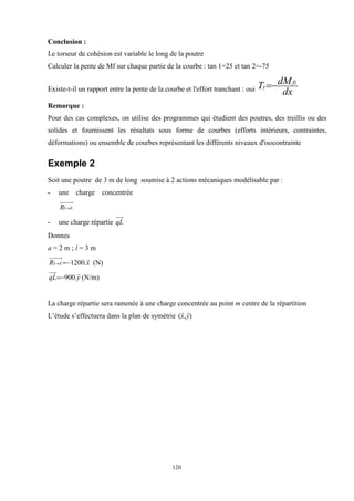 120
Conclusion :
Le torseur de cohésion est variable le long de la poutre
Calculer la pente de Mf sur chaque partie de la courbe : tan 1=25 et tan 2=-75
Existe-t-il un rapport entre la pente de la courbe et l'effort tranchant : oui dx
dM
T fz
y
Remarque :
Pour des cas complexes, on utilise des programmes qui étudient des poutres, des treillis ou des
solides et fournissent les résultats sous forme de courbes (efforts intérieurs, contraintes,
déformations) ou ensemble de courbes représentant les différents niveaux d'isocontrainte
Exemple 2
Soit une poutre de 3 m de long soumise à 2 actions mécaniques modélisable par :
- une charge concentrée
E
R 
3
- une charge répartie qL
Donnes
a = 2 m ; l = 3 m
x
R E

.
1200
3 

 (N)
y
qL

.
900

 (N/m)
La charge répartie sera ramenée à une charge concentrée au point m centre de la répartition
L’étude s’effectuera dans la plan de symétrie )
,
( y
x


 