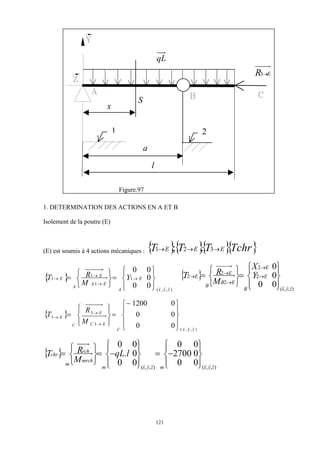 121
E
R
3
1 2
l
a
S
x
qL
Figure.97
1. DETERMINATION DES ACTIONS EN A ET B
Isolement de la poutre (E)
(E) est soumis à 4 actions mécaniques :     
Tchr
T
T
T E
E
E 

 3
2
1 .
;
 
)
,
,
(
1
1
1
1
0
0
0
0
0
z
y
x
E
A
E
A
E
A
E Y
M
R
T




















 


  
)
,
,
(
2
2
2
2
2
0
0
0
0
z
y
x
E
E
B
E
B
E
B
E Y
X
M
R
T




















 




 
)
,
,
(
3
3
3
0
0
0
0
0
1200
z
y
x
C
E
C
E
C
E
M
R
T




























 
)
,
,
(
)
,
,
(
0
0
0
2700
0
0
0
0
0
.
0
0
z
y
x
m
z
y
x
m
mrch
rch
m
chr l
qL
M
R
T





 






























 