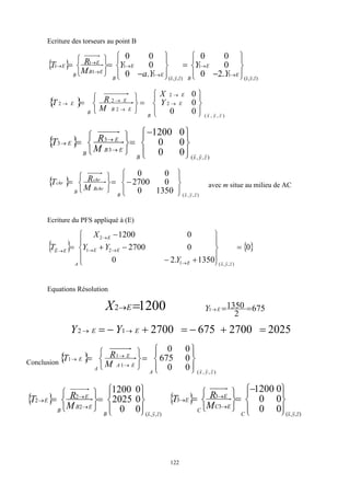 122
Ecriture des torseurs au point B
 
)
,
,
(
1
1
)
,
,
(
1
1
1
1
1
.
2
0
0
0
0
.
0
0
0
0
z
y
x
E
E
B
z
y
x
E
E
B
E
B
E
B
E
Y
Y
Y
a
Y
M
R
T





 





































 
)
,
,
(
2
2
2
2
2
0
0
0
0
z
y
x
E
E
B
E
B
E
B
E Y
X
M
R
T




















 




 
)
,
,
(
3
3
3
0
0
0
0
0
1200
z
y
x
B
E
B
E
B
E
M
R
T
























 
)
,
,
(
1350
0
0
2700
0
0
z
y
x
B
Bchr
chr
B
chr
M
R
T





















 avec m situe au milieu de AC
Ecriture du PFS appliqué à (E)
   
0
1350
.
2
0
0
2700
0
1200
)
,
,
(
1
2
1
2






















z
y
x
E
E
E
E
A
E
E
Y
Y
Y
X
T




Equations Résolution
1200
2 
E
X 675
2
1350
1 

 E
Y
2025
2700
675
2700
1
2 





 
 E
E Y
Y
Conclusion
 
)
,
,
(
1
1
1
0
0
0
675
0
0
z
y
x
A
E
A
E
A
E
M
R
T
























 
)
,
,
(
2
2
2
0
0
0
2025
0
1200
z
y
x
B
E
B
E
B
E
M
R
T























  
)
,
,
(
3
3
3
0
0
0
0
0
1200
z
y
x
C
E
C
E
C
E
M
R
T
























 