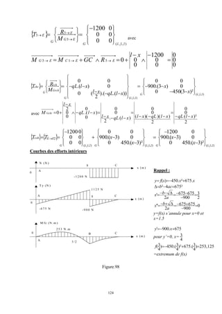 124
 
)
,
,
(
3
3
3
0
0
0
0
0
1200
z
y
x
G
E
G
E
G
E
M
R
T
























avec
0
0
0
0
0
1200
0
0
0
3
1
3 







 


x
l
R
GC
M
M E
E
C
E
G
 
)
,
,
(
)
,
,
(
)²
3
(
450
0
0
)
3
.(
900
0
0
))
.(
).(
2
(
0
0
)
.(
0
0
z
y
x
G
z
y
x
G
Grch
rch
G
chr
x
x
x
l
qL
x
l
x
l
qL
M
R
T












































avec
2
)²
(
0
0
2
)
)(
)(
(
0
0
)
(
.
2
0
0
0
)
.(
0
0
0
2
0
x
l
qL
x
l
qL
x
l
x
l
qL
x
l
x
l
qL
x
l
M Gchr

















   
)
,
,
(
)
,
,
(
)
,
,
(
2
)²
3
.(
450
0
0
)
3
.(
900
0
1200
)²
3
.(
450
0
0
)
3
.(
900
0
0
0
0
0
0
0
1200
z
y
x
G
z
y
x
G
z
y
x
G
E
E
coh
x
x
x
x
T
T








 





































 
Courbes des efforts intérieurs
Figure.98
N (N )
0
A
B C
x (m )
-1 2 0 0 N
x (m )
0
T y (N )
A B C
-6 7 5 N
1 1 2 5 N
-9 0 0 N
x (m )
M fz (N .m )
0
A
C
B
2 5 3 N .m
-4 5 0 N .m
3 /2
Rappel :
x
x
x
f
y .
675
²
.
450
)
( 



²
675
4
² 


 ac
b
2
3
900
675
675
2
' 








a
b
x
0
900
675
675
2
'
' 








a
b
x
y=f(x) s’annule pour x=0 et
x=1.5
675
.
900
' 

 x
y
pour y’=0, x=
4
3
125
,
253
)
4
3
.(
675
)²
4
3
.(
450
)
4
3
( 



f
=extremum de f(x)
 