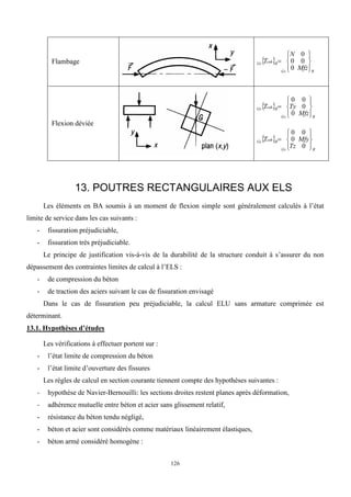 126
Flambage  
R
G
R
coh
G
Mfz
N
T
S
S











0
0
0
0
Flexion déviée
 
R
G
R
coh
G
Mfz
Ty
T
S
S











0
0
0
0
 
R
G
R
coh
G
Tz
Mfy
T
S
S











0
0
0
0
13. POUTRES RECTANGULAIRES AUX ELS
Les éléments en BA soumis à un moment de flexion simple sont généralement calculés à l’état
limite de service dans les cas suivants :
- fissuration préjudiciable,
- fissuration très préjudiciable.
Le principe de justification vis-à-vis de la durabilité de la structure conduit à s’assurer du non
dépassement des contraintes limites de calcul à l’ELS :
- de compression du béton
- de traction des aciers suivant le cas de fissuration envisagé
Dans le cas de fissuration peu préjudiciable, la calcul ELU sans armature comprimée est
déterminant.
13.1. Hypothèses d’études
Les vérifications à effectuer portent sur :
- l’état limite de compression du béton
- l’état limite d’ouverture des fissures
Les règles de calcul en section courante tiennent compte des hypothèses suivantes :
- hypothèse de Navier-Bernouilli: les sections droites restent planes après déformation,
- adhérence mutuelle entre béton et acier sans glissement relatif,
- résistance du béton tendu négligé,
- béton et acier sont considérés comme matériaux linéairement élastiques,
- béton armé considéré homogène :
 