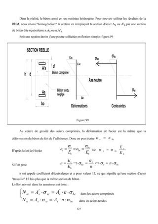 127
Dans la réalité, le béton armé est un matériau hétérogène .Pour pouvoir utiliser les résultats de la
RDM, nous allons "homogénéiser" la section en remplaçant la section d'acier As ou A's par une section
de béton dite équivalente n.As ou n.A's.
Soit une section droite d'une poutre sollicitée en flexion simple: figure.99
Déformations
Bétoncomprimé
Bétontendu
négligé
As
bo
h d
A's
SECTIONREELLE

d'
sc
bc

neutre
Axe
st
Contraintes
st
sc
 bc
Figure.99
Au centre de gravité des aciers comprimés, la déformation de l'acier est la même que la
déformation du béton du fait de l’adhérence. Donc on peut écrire bc
s 
 
D'après la loi de Hooke
b
bc
bc
s
s
s
E
E



 


b
s
bc
s
E
E

 

Si l'on pose bc
s
s
bc
b
s
n
n
E
E
n 


 





n est appelé coefficient d'équivalence et a pour valeur 15, ce qui signifie qu’une section d'acier
"travaille" 15 fois plus que la même section de béton.
L'effort normal dans les armatures est donc :
bc
s
sc
s
sc n
A
A
N 
 



 '
'
dans les aciers comprimés
bc
s
st
s
st n
A
A
N 
 



 dans les aciers tendus
 