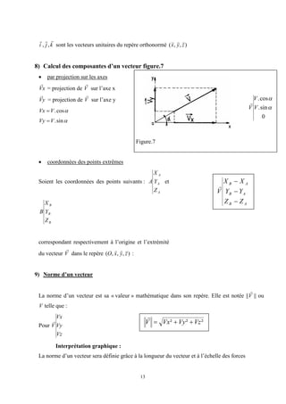 13
  
i j k
, , sont les vecteurs unitaires du repère orthonormé )
,
,
( z
y
x



8) Calcul des composantes d’un vecteur figure.7
 par projection sur les axes
x
V

= projection de V

sur l’axe x
y
V

= projection de V

sur l’axe y

cos
.
V
Vx 

sin
.
V
Vy 
Figure.7
 coordonnées des points extrêmes
Soient les coordonnées des points suivants :
A
A
A
Z
Y
X
A et
B
B
B
Z
Y
X
B
correspondant respectivement à l’origine et l’extrémité
du vecteur V

dans le repère )
,
,
,
( z
y
x
O



:
9) Norme d’un vecteur
La norme d’un vecteur est sa « valeur » mathématique dans son repère. Elle est notée ||V

|| ou
V telle que :
Pour
Vz
Vy
Vx
V

Interprétation graphique :
La norme d’un vecteur sera définie grâce à la longueur du vecteur et à l’échelle des forces
A
B
A
B
A
B
Z
Z
Y
Y
X
X
V




0
sin
.
cos
.


V
V
V

²
²
² Vz
Vy
Vx
V 



 