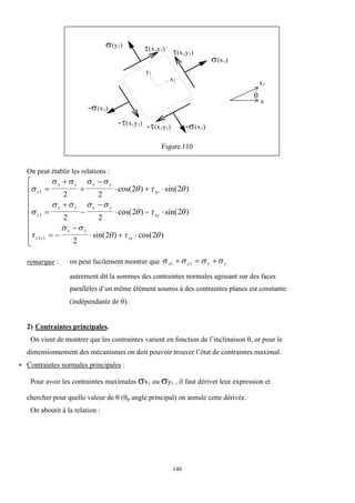 140
(x1)
(y1)
-(x1)
-(x1)
(x1y1)
(x1y1)
-(x1y1)
-(x1y1)
x1
y1
x1
x

Figure.110
On peut établir les relations :

   
  

   
  

 
  
x
x y x y
xy
y
x y x y
xy
x y
x y
xy
1
1
1 1
2 2
2 2
2 2
2 2
2
2 2




  




  
 

  









cos( ) sin( )
cos( ) sin( )
sin( ) cos( )
remarque : on peut facilement montrer que    
x y x y
1 1
  
autrement dit la sommes des contraintes normales agissant sur des faces
parallèles d’un même élément soumis à des contraintes planes est constante.
(indépendante de ).
2) Contraintes principales.
On vient de montrer que les contraintes varient en fonction de l’inclinaison , or pour le
dimensionnement des mécanismes on doit pouvoir trouver l’état de contraintes maximal.
 Contraintes normales principales :
Pour avoir les contraintes maximales x1 ou y1 , il faut dériver leur expression et
chercher pour quelle valeur de  (p angle principal) on annule cette dérivée.
On aboutit à la relation :
 