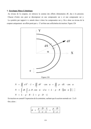 154
1. Enveloppe Mince Cylindrique
Au niveau de la coupure, on retrouve la somme des efforts élémentaires dF, dus à la pression.
Chacun d’entre eux peut se décomposer en une composante sur x et une composante sur y.
La symétrie par rapport à x annule deux à deux les composantes sur y. On a donc au niveau de la
coupure uniquement un effort porté par x. C’est bien une sollicitation de traction. Figure.124
Figure.124
 
L
D
p
R
p
L
N
R
p
L
d
R
p
dh
N
dS
p
dF
x
F
d
N
L
S
S
S



























2
sin
cos
.
.
cos
cos
2
/
2
/










En traction on connaît l’expression de la contrainte, sachant que la section normale est : 2.e.S
On a alors :
 
 
 



p D L
e L
p D
e
2 2
Y
X
e

dF
dS
 
