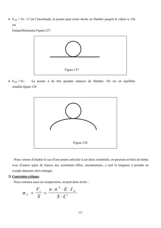 157
 Fréel = Fc : C’est l’incertitude, la poutre peut rester droite ou flamber jusqu'à la valeur . On
est
Enéquilibreneutre.Figure.127
Figure.127
 Fréel > Fc : La poutre à de très grandes chances de flamber. On est en équilibre
instable.figure.128
Figure.128
Nous venons d’étudier le cas d’une poutre articulée à ses deux extrémités, on pourrait en faire de même
avec d’autres types de liaison aux extrémités (libre, encastrement,...) seul la longueur à prendre en
compte demeure alors changée.
2) Contrainte critique.
Nous sommes aussi en compression, on peut donc écrire :


C
c G
F
S
n E I
S L
 
  

2
2
 