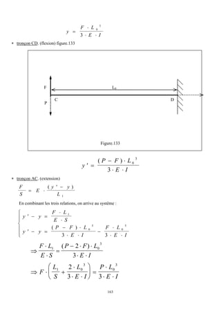 163
y
F L
E I


 
0
3
3
 tronçon CD. (flexion) figure.133
Figure.133
 
 
 
y
P F L
E I
( ) 0
3
3
 tronçon AC. (extension)
F
S
E
y y
L
 
 
( )
1
En combinant les trois relations, on arrive au système :
  


  
 
 


 







y y
F L
E S
y y
P F L
E I
F L
E I
1
0
3
0
3
3 3
( )




  
 
F L
E S
P F L
E I
1 0
3
2
3
( )
  

 





 

 
F
L
S
L
E I
P L
E I
1 0
3
0
3
2
3 3
D
L0
P
C
F
 