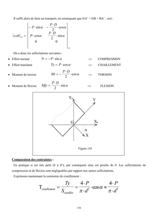 170
Il suffit alors de faire un transport, en remarquant que GA’ = GB + BA’ , soit :
 
coh
P
P D
P
P D
G
G

  























sin cos
cos sin
 
 
2
2
0 0
On a donc les sollicitations suivantes :
 Effort normal N P
   sin  COMPRESSION
 Effort tranchant Ty P
  cos  CISAILLEMENT
 Moment de torsion Mt
P D
 


2
cos  TORSION
 Moment de flexion Mfy
P D



2
sin  FLEXION
Figure.141
Comparaison des contraintes :
En pratique  est très petit (6 à 8°), par conséquent sin est proche de 0. Les sollicitations de
compression et de flexion sont négligeables par rapport aux autres sollicitations.
Exprimons maintenant la contrainte de cisaillement :
cisaillement
cisaillée
Ty
S
P
d
P
d
 


 


4 4
2 2



cos
G
Y
X
Y0
X0

 