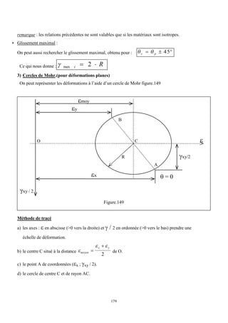 179
remarque : les relations précédentes ne sont valables que si les matériaux sont isotropes.
 Glissement maximal :
On peut aussi rechercher le glissement maximal, obtenu pour :  
c p
  
45
Ce qui nous donne : R
i 
 2
max

3) Cercles de Mohr.(pour déformations planes)
On peut représenter les déformations à l’aide d’un cercle de Mohr figure.149
Figure.149
Méthode de tracé
a) les axes :  en abscisse (>0 vers la droite) et  / 2 en ordonnée (>0 vers le bas) prendre une
échelle de déformation.
b) le centre C situé à la distance 
 
moyen
x y


2
de O.
c) le point A de coordonnées (x ; xy / 2).
d) le cercle de centre C et de rayon AC.
O
B
C
A
x
y
moy

xy/2
xy / 2
R
 = 0
 