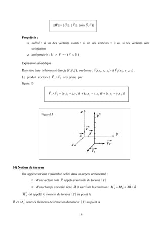 18
||

W || = ||

U || . ||

V || . | sin( , )
 
U V |
Propriétés :
 nullité : si un des vecteurs nullité : si un des vecteurs = 0 ou si les vecteurs sont
colinéaires
 antisymétrie :

U 

V = - (

V 

U )
Expression analytique
Dans une base orthonormé directe ( , , )
  
x y z , on donne :

V x y z
1 1 1 1
( , , ) et

V x y z
2 2 2 2
( , , ) .
Le produit vectoriel
 
V V
1 2
 s’exprime par
figure.13
14) Notion de torseur
On appelle torseur l’ensemble défini dans un repère orthonormé :
 d’un vecteur noté

R appelé résultante du torseur  
T
 d’un champs vectoriel noté

M et vérifiant la condition : R
AB
M
M B
A




A
M est appelé le moment du torseur  
T au point A

R et A
M sont les éléments de réduction du torseur  
T au point A
    
V V y z z y x z x x z y x y y x z
1 2 1 2 1 2 1 2 1 2 1 2 1 2
      
( ) ( ) ( )
Figure13
 