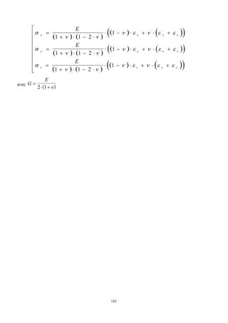 183
   
   
 
   
   
 
   
   
 

 
    

 
    

 
    
x x y z
y y x z
z z x y
E
E
E

   
     

   
     

   
     









1 1 2
1
1 1 2
1
1 1 2
1
avec
 
G
E

 
2 1 
 