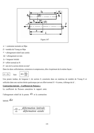 199
Figure.167
 = contrainte normale en Mpa
E = module de Young en Mpa
 = allongement relatif sans unités
L
 = allongement en mm
0
L = longueur initiale
N = effort normal en N
S = aire de la section droite en mm²
Dans les deux sollicitations, extension et compression, elles s'expriment de la même façon :

 E
 Soit ES
NL
L 0


Une poutre tendue, de longueur l, de section S, construite dans un matériau de module de Young E et
sollicitée dans une section droite quelconque par un effort normal N > 0 connu, s'allonge de l
 .
Contraction latérale – Coefficient de Poisson 
Le coefficient de Poisson caractérise le rapport entre
l’allongement relatif de la poutre L
 et la contraction
latérale d

axiale
n
déformatio
latérale
n
déformatio
L
d






 