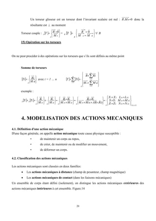 20
Un torseur glisseur est un torseur dont l’invariant scalaire est nul : 0
. 
B
M
R donc la
résultante est  au moment
Torseur couple :  





 

A
A
A
M
R
T 0

=   B
M
M
R
T
B
A
B
B 








 0

15) Opération sur les torseurs
On ne peut procéder à des opérations sur les torseurs que s’ils sont définis au même point
Somme de torseurs
 







i
M
Ri
Ti
A
A
avec i = 1 … n    




















n
i
A
A
n
i
A
n
i i
M
M
Ri
R
Ti
T
1
1
1
exemple :
   
)
,
,
(
2
1
2
1
2
1
2
1
2
1
2
1
2
2
1
2
1
2
1
2
1
2
2
1
1
2
1
)
z
y
x
A
A
A
A
A
A
A
B
A
A
A
A
A
A
A
A
A
A
A
N
N
Z
Z
M
M
Y
Y
L
L
X
X
R
AB
M
M
R
R
M
M
R
R
M
R
M
R
T
T



















































 
4. MODELISATION DES ACTIONS MECANIQUES
4.1. Définition d'une action mécanique
D'une façon générale, on appelle action mécanique toute cause physique susceptible :
• de maintenir un corps au repos,
• de créer, de maintenir ou de modifier un mouvement,
• de déformer un corps.
4.2. Classification des actions mécaniques
Les actions mécaniques sont classées en deux familles:
 Les actions mécaniques à distance (champ de pesanteur, champ magnétique)
 Les actions mécaniques de contact (dans les liaisons mécaniques)
Un ensemble de corps étant défini (isolement), on distingue les actions mécaniques extérieures des
actions mécaniques intérieures à cet ensemble. Figure.14
 