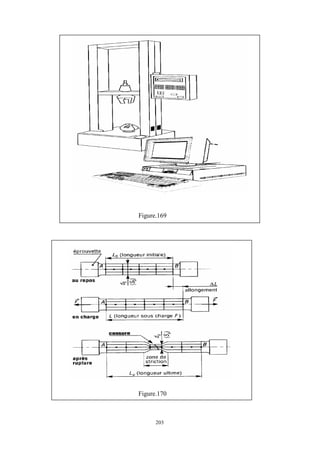 203
Figure.169
Figure.170
 