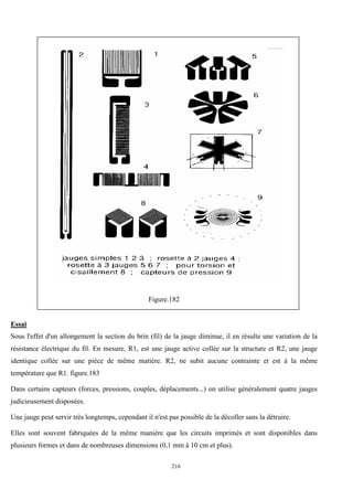 216
Figure.182
Essai
Sous l'effet d'un allongement la section du brin (fil) de la jauge diminue, il en résulte une variation de la
résistance électrique du fil. En mesure, R1, est une jauge active collée sur la structure et R2, une jauge
identique collée sur une pièce de même matière. R2, ne subit aucune contrainte et est à la même
température que R1. figure.183
Dans certains capteurs (forces, pressions, couples, déplacements...) on utilise généralement quatre jauges
judicieusement disposées.
Une jauge peut servir très longtemps, cependant il n'est pas possible de la décoller sans la détruire.
Elles sont souvent fabriquées de la même manière que les circuits imprimés et sont disponibles dans
plusieurs formes et dans de nombreuses dimensions (0,1 mm à 10 cm et plus).
 