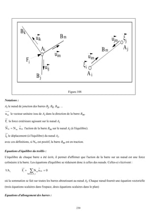 230
B
B
B
k
m
j
i
A
Fi
Aj
ujm
Bm

j
i
A
i
uik
uim
uij
uim
Figure.188
Notations :
Ai le nœud de jonction des barres Bj, Bk, Bm, ...
im
u le vecteur unitaire issu de Ai dans la direction de la barre Bm.
i
F la force extérieure agissant sur le nœud Ai
m
m N
N  im
u l'action de la barre Bm sur le nœud Ai (à l'équilibre).
i
 le déplacement (à l'équilibre) du nœud Ai.
avec ces définitions, si Nm est positif, la barre Bm est en traction.
Equations d'équilibre du treillis :
L'équilibre de chaque barre a été écrit, il permet d'affirmer que l'action de la barre sur un nœud est une force
colinéaire à la barre. Les équations d'équilibre se réduisent donc à celles des nœuds. Celles-ci s'écrivent :
0
u
N
F
A
)
A
(
barres
im
m
i
i
i


 
où la sommation se fait sur toutes les barres aboutissant au nœud Ai. Chaque nœud fournit une équation vectorielle
(trois équations scalaires dans l'espace, deux équations scalaires dans le plan)
Equations d'allongement des barres :
 