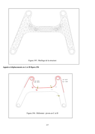 237
Figure.195 : Maillage de la structure
Appuis et déplacements en A et B figure.196
dx = 0,25
dy = -0,13
dx = 0,19
dy = - 0,01
A B
C
Figure.196 : Déformée : pivots en C et D
 