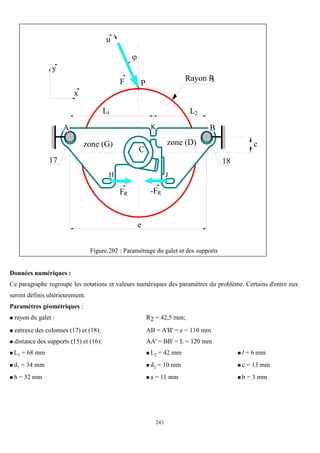 243
zone (G) zone (D)
L
L
C
e
F -F

P
H J
18
17
K
R R
y
x
u
F Rayon R
2
c
A B
2
1
Figure.202 : Paramétrage du galet et des supports
Données numériques :
Ce paragraphe regroupe les notations et valeurs numériques des paramètres du problème. Certains d'entre eux
seront définis ultérieurement.
Paramètres géométriques :
 rayon du galet : R2 = 42,5 mm;
 entraxe des colonnes (17) et (18): AB = A'B' = e = 110 mm
 distance des supports (15) et (16): AA' = BB' = L = 120 mm
 L1 = 68 mm  L2 = 42 mm  l = 6 mm
 d1 = 34 mm  d2 = 10 mm  c = 13 mm
 h = 32 mm  a = 11 mm  b = 3 mm
 