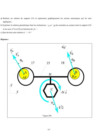 247
a) Réaliser un schéma du support (15) et représenter graphiquement les actions mécaniques qui lui sont
appliquées.
b) Exprimer la relation géométrique liant les inclinaisons A et B des normales au contact entre le support (15)
et les axes (17) et (18) en fonction de j et .
c) Que devient cette relation si  = 0 ?
Réponse :
A
A
nA
B
B
B
n


17 18
15
1
1
y
x
C
FA
F
F/2
-N z

A
B
B
H
Figure.204
 