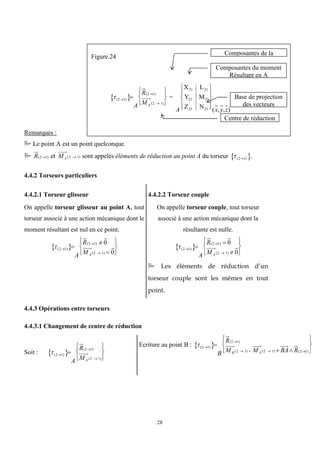 28
(21)
 
A
R(21)
MA (2  1)






=
A
X21 L21
Y21 M21
Z21 N21










(x,y,z)
Remarques :
 Le point A est un point quelconque.
 R(21) et MA (2  1) sont appelés éléments de réduction au point A du torseur (21)
 .
4.4.2 Torseurs particuliers
4.4.2.1 Torseur glisseur
On appelle torseur glisseur au point A, tout
torseur associé à une action mécanique dont le
moment résultant est nul en ce point.
(21)
 
A
R(21)  0
MA (2  1)  0






4.4.2.2 Torseur couple
On appelle torseur couple, tout torseur
associé à une action mécanique dont la
résultante est nulle.
(21)
 
A
R(21)  0
MA (2  1)  0






 Les éléments de réduction d’un
torseur couple sont les mêmes en tout
point.
4.4.3 Opérations entre torseurs
4.4.3.1 Changement de centre de réduction
Soit : (21)
 
A
R(21)
MA (2  1)






Ecriture au point B : (21)
 
B
R(21)
MB (2  1)  MA (2  1)  BA R(21)






Centre de réduction
Composantes de la
Composantes du moment
Résultant en A
Base de projection
des vecteurs
Figure.24
 