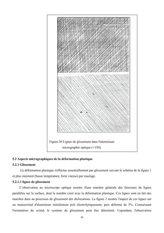 36
Figure.30 Lignes de glissement dans l'aluminium
micrographie optique (×150).
5.2 Aspects micrographiques de la déformation plastique
5.2.1 Glissement
La déformation plastique s'effectue essentiellement par glissement suivant le schéma de la figure 1
et plus rarement (basse température, forte vitesse) par maclage.
5.2.1.1 lignes de glissement
L’observation au microscope optique montre d'une manière générale des faisceaux de lignes
parallèles sur la surface, dont le nombre croit avec la déformation plastique. Ces lignes sont en fait des
marches dues au processus de glissement des dislocations. La figure 2 montre l'aspect de ces lignes sur
un monocristal d'aluminium initialement poli électrolytiquement, puis déformé de 5%. Connaissant
l'orientation du cristal, le système de glissement peut être déterminé. Cependant, l'observation
 