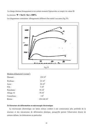 40
La charge diminue brusquement et en certain moment l'éprouvette se rompt à la valeur δr
La striction Ψ = So-S / So x 100%
Les diagrammes contraintes- allongements diffèrent d'un métal à un autre (fig.35).
Fig.35
Modules d'élasticité E (n/mm2
)
Diamant : 120.104
Wolfram : 35.104
Acier : 20.104
FGL : 5.104
Porcelaine : 55.103
Alliage Al :70.103
Caoutchouc : <102
Résine : 120-140.102
5.4 Structure de déformation en microscopie électronique
La microscopie électronique sur lames minces conduit à une connaissance plus profonde de la
structure et des mécanismes de déformation plastique, puisqu'elle permet l'observation directe de
certains défauts, les dislocations en particulier.
 