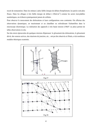 43
recuit de restauration. Dans les métaux à plus faible énergie de défaut d'empilement, les parois sont plus
floues. Dans les alliages à très faible énergie de défaut (~20mJ.m-2
) comme les aciers inoxydables
austénitiques, on n'observe pratiquement jamais de cellules.
Pour observer le mouvement des dislocations et leurs configurations sous contrainte. On effectue des
observations dynamiques, en tractionnant et en chauffant ou refroidissant l'échantillon dans le
microscope électronique. La réalisation des appareils à très haute tension (1MeV ou plus) permet de
telles observations in situ.
Sur des micro éprouvettes de quelques microns d'épaisseur: le glissement des dislocations, le glissement
dévié, des sources actives, des réactions de jonction, etc... ont pu être observés et filmés, et de nombreux
modèles théoriques examinés.
Fig.37
Fig.38
 