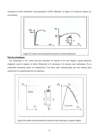 45
retiennent la limite d'élasticité conventionnelle à 0.02% (Rp0.02). La figure 39 ci-dessous illustre ces
conventions.
Figure.39 courbe conventionnelle de traction et limite d'élasticité
Pour les céramiques
Les céramiques et les verres sont peu résistants en traction et ils sont fragiles: aucune plasticité
n'apparaît avant la rupture; la limite d'élasticité et la résistance à la traction sont confondues. Ils se
comportent beaucoup mieux en compression. C'est donc cette caractéristique qui sera retenue pour
caractériser le comportement de ces matériaux.
Figure.40 courbe conventionnelle de traction d'une céramique et rupture fragile.
 