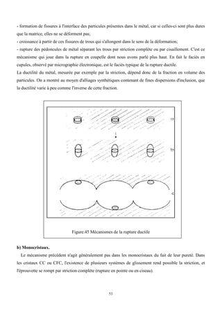 53
- formation de fissures à l'interface des particules présentes dans le métal, car si celles-ci sont plus dures
que la matrice, elles ne se déforment pas;
- croissance à partir de ces fissures de trous qui s'allongent dans le sens de la déformation;
- rupture des pédoncules de métal séparant les trous par striction complète ou par cisaillement. C'est ce
mécanisme qui joue dans la rupture en coupelle dont nous avons parlé plus haut. En fait le faciès en
cupules, observé par micrographie électronique, est le faciès typique de la rupture ductile.
La ductilité du métal, mesurée par exemple par la striction, dépend donc de la fraction en volume des
particules. On a montré au moyen d'alliages synthétiques contenant de fines dispersions d'inclusion, que
la ductilité varie à peu comme l'inverse de cette fraction.
Figure.45 Mécanismes de la rupture ductile
b) Monocristaux.
Le mécanisme précédent n'agit généralement pas dans les monocristaux du fait de leur pureté. Dans
les cristaux CC ou CFC, l'existence de plusieurs systèmes de glissement rend possible la striction, et
l'éprouvette se rompt par striction complète (rupture en pointe ou en ciseau).
 