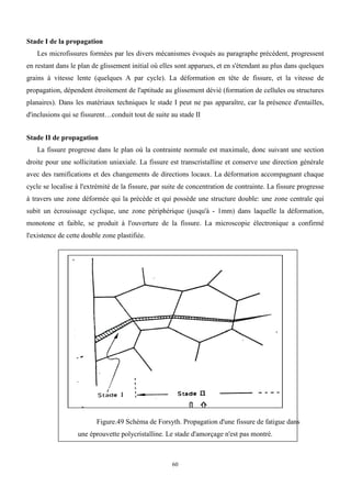 60
Stade I de la propagation
Les microfissures formées par les divers mécanismes évoqués au paragraphe précédent, progressent
en restant dans le plan de glissement initial où elles sont apparues, et en s'étendant au plus dans quelques
grains à vitesse lente (quelques A par cycle). La déformation en tête de fissure, et la vitesse de
propagation, dépendent étroitement de l'aptitude au glissement dévié (formation de cellules ou structures
planaires). Dans les matériaux techniques le stade I peut ne pas apparaître, car la présence d'entailles,
d'inclusions qui se fissurent…conduit tout de suite au stade II
Stade II de propagation
La fissure progresse dans le plan où la contrainte normale est maximale, donc suivant une section
droite pour une sollicitation uniaxiale. La fissure est transcristalline et conserve une direction générale
avec des ramifications et des changements de directions locaux. La déformation accompagnant chaque
cycle se localise à l'extrémité de la fissure, par suite de concentration de contrainte. La fissure progresse
à travers une zone déformée qui la précède et qui possède une structure double: une zone centrale qui
subit un écrouissage cyclique, une zone périphérique (jusqu'à - 1mm) dans laquelle la déformation,
monotone et faible, se produit à l'ouverture de la fissure. La microscopie électronique a confirmé
l'existence de cette double zone plastifiée.
Figure.49 Schéma de Forsyth. Propagation d'une fissure de fatigue dans
une éprouvette polycristalline. Le stade d'amorçage n'est pas montré.
 