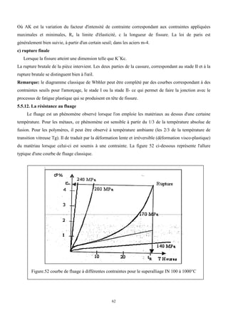 62
Où AK est la variation du facteur d'intensité de contrainte correspondant aux contraintes appliquées
maximales et minimales, Re la limite d'élasticité, c la longueur de fissure. La loi de paris est
généralement bien suivie, à partir d'un certain seuil; dans les aciers m-4.
c) rupture finale
Lorsque la fissure atteint une dimension telle que K=
Kc.
La rupture brutale de la pièce intervient. Les deux parties de la cassure, correspondant au stade II et à la
rupture brutale se distinguent bien à l'œil.
Remarque: le diagramme classique de Wbhler peut être complété par des courbes correspondant à des
contraintes seuils pour l'amorçage, le stade I ou la stade II- ce qui permet de faire la jonction avec le
processus de fatigue plastique qui se produisent en tête de fissure.
5.5.12. La résistance au fluage
Le fluage est un phénomène observé lorsque l'on emploie les matériaux au dessus d'une certaine
température. Pour les métaux, ce phénomène est sensible à partir du 1/3 de la température absolue de
fusion. Pour les polymères, il peut être observé à température ambiante (les 2/3 de la température de
transition vitreuse Tg). Il de traduit par la déformation lente et irréversible (déformation visco-plastique)
du matériau lorsque celui-ci est soumis à une contrainte. La figure 52 ci-dessous représente l'allure
typique d'une courbe de fluage classique.
Figure.52 courbe de fluage à différentes contraintes pour le superalliage IN 100 à 1000°C
 