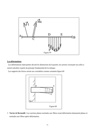 71
F1
Mc
C
A B
D E
p
Figure.59
Les déformations
Les déformations étant petites devant les dimensions de la poutre, les actions s'exerçant sur celle-ci
seront calculées à partir du principe fondamental de la statique.
Les supports des forces seront eux considérés comme constants.figure.60
Figure.60
 Navier & Bernoulli : Les sections planes normales aux fibres avant déformation demeurent planes et
normales aux fibres après déformation.
O A
fig.4
 