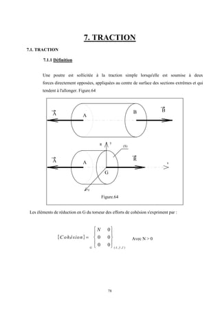 78
7. TRACTION
7.1. TRACTION
7.1.1 Définition
Une poutre est sollicitée à la traction simple lorsqu'elle est soumise à deux
forces directement opposées, appliquées au centre de surface des sections extrêmes et qui
tendent à l'allonger. Figure.64
B
B
A
A
G
R
A
A
(S)
x
y
z
R
Figure.64
Les éléments de réduction en G du torseur des efforts de cohésion s'expriment par :
 
Cohésion
N
G x y z











0
0 0
0 0 ( , , )
  
Avec N > 0
 