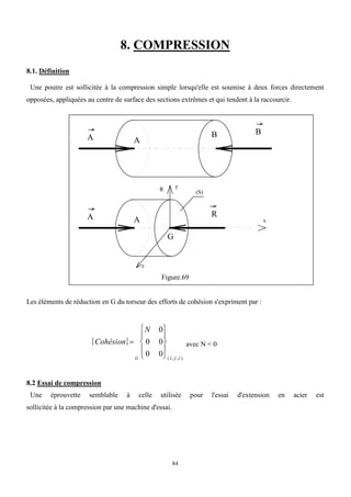 84
8. COMPRESSION
8.1. Définition
Une poutre est sollicitée à la compression simple lorsqu'elle est soumise à deux forces directement
opposées, appliquées au centre de surface des sections extrêmes et qui tendent à la raccourcir.
B
B
A
A
G
R
A
A
(S)
x
y
z
R
Figure.69
Les éléments de réduction en G du torseur des efforts de cohésion s'expriment par :
 
Cohésion
N
G x y z











0
0 0
0 0 ( , , )
  
avec N < 0
8.2 Essai de compression
Une éprouvette semblable à celle utilisée pour l'essai d'extension en acier est
sollicitée à la compression par une machine d'essai.
 
