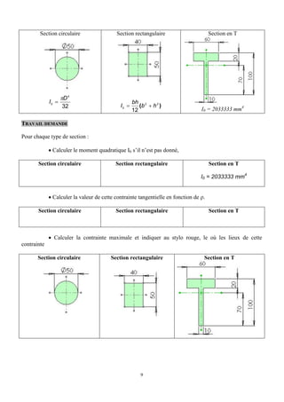 9
Section circulaire
32
4
0
D
I


Section rectangulaire
)
( 2
2
0
12
h
b
bh
I 

Section en T
I0 = 2033333 mm4
TRAVAIL DEMANDE
Pour chaque type de section :
 Calculer le moment quadratique I0 s’il n’est pas donné,
Section circulaire Section rectangulaire Section en T
I0 = 2033333 mm4
 Calculer la valeur de cette contrainte tangentielle en fonction de .
Section circulaire Section rectangulaire Section en T
 Calculer la contrainte maximale et indiquer au stylo rouge, le où les lieux de cette
contrainte
Section circulaire Section rectangulaire Section en T
 