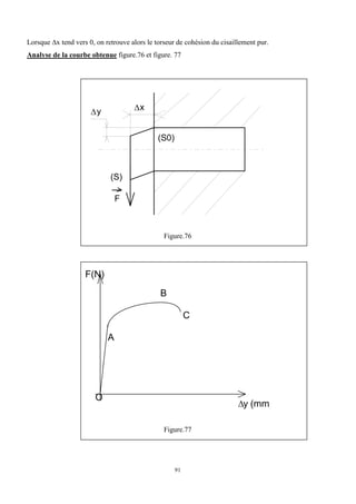 91
Lorsque x tend vers 0, on retrouve alors le torseur de cohésion du cisaillement pur.
Analyse de la courbe obtenue figure.76 et figure. 77
(S0)
(S)
 
y x
F
Figure.76
F(N)
y (mm)
O
A
B
C
Figure.77
 