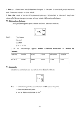 92
 Zone OA : c'est la zone des déformations élastiques. Si l'on réduit la valeur de F jusqu'à une valeur
nulle, l'éprouvette retrouve sa forme initiale.
 Zone ABC : c'est la zone des déformations permanentes. Si l'on réduit la valeur de F jusqu'à une
valeur nulle, l'éprouvette ne retrouve pas sa forme initiale. (déformations plastiques).
9.3. Déformations élastiques
L'essai précédent a permis pour différents matériaux d'établir la relation :
F
S
G
y
x



Unités : F en Newton
S en mm2
G en MPa
y et x en mm.
G est une caractéristique appelée module d'élasticité transversal ou module de
Coulomb.
Matériau Fontes Aciers Laiton Duralumin Plexiglas
G (MPa) 40000 80000 34000 32000 11000
9.4. Contraintes
On définit la contrainte  dans une section droite (S) par la relation :
 
T
S
Avec :  : contrainte tangentielle de cisaillement en MPa (valeur moyenne).
T : effort tranchant en Newton.
S : aire de la section droite (S) en mm2
.
 