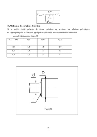 98



ré elle
O
i
p
Mt
I








max
10.7.Influence des variations de section
Si le solide étudié présente de fortes variations de sections, les relations précédentes
ne s'appliquent plus. Il faut alors appliquer un coefficient de concentration de contraintes
exemple : épaulement figure.82
r/D D/d 0,1 0,05 0,02
1,09 1,3 1,5 1,7
1,2 1,5 1,7 2,5
1,5 1,7 2,2 2,7
Figure.82
d
D
r
 